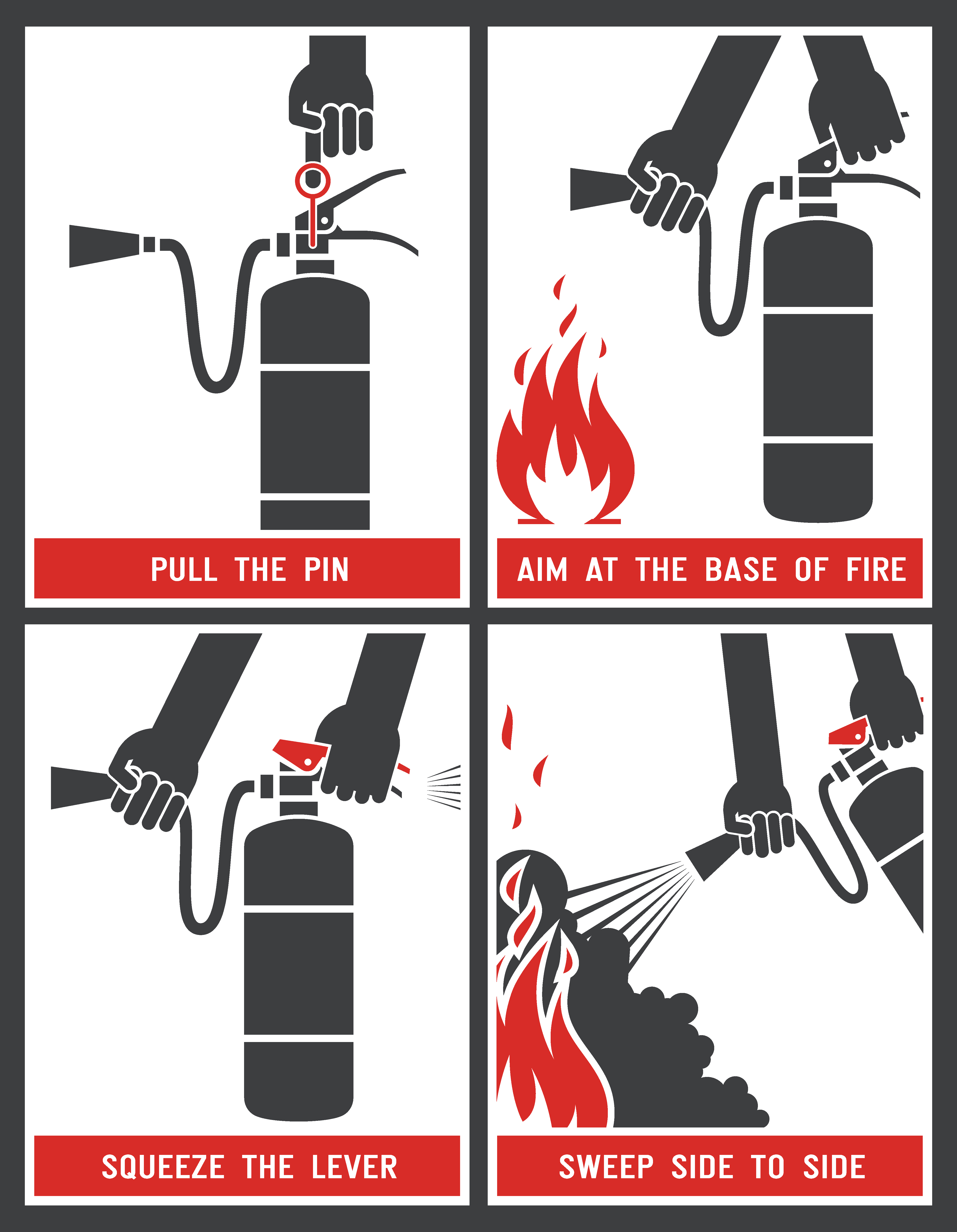 Fire Extinguisher Basics SSOE Group